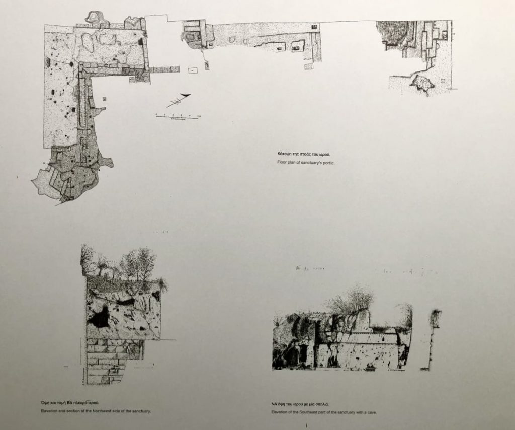 Überblickskarte über die Ausgrabungsstätte Mieza, Nymphaion, Schule des Aristoteles 